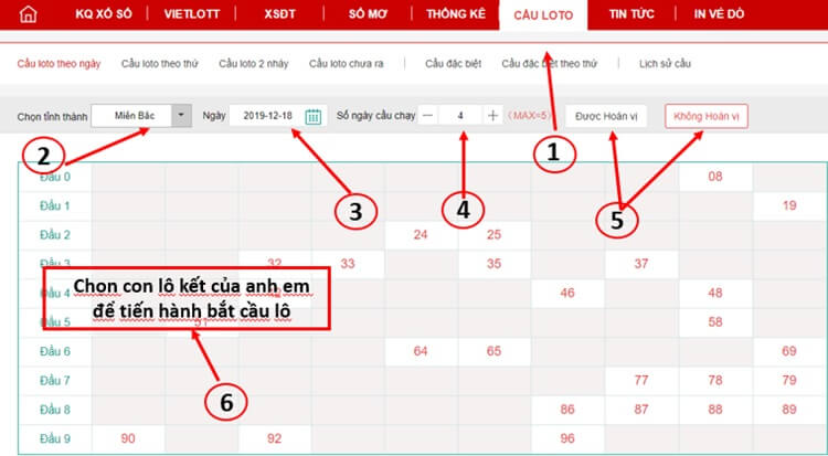 Kinh nghiệm nuôi lô bạch thủ khung 3 ngày Miền Bắc miễn phí Lô nuôi khung 3 ngày miễn phí