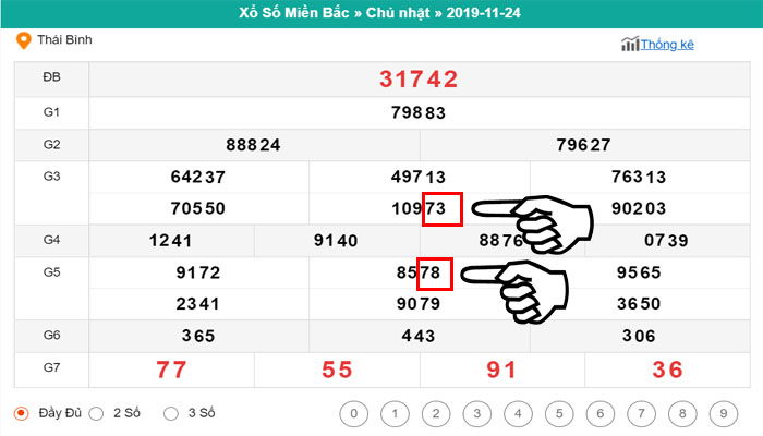 soi-cau-tam-giac-chinh-xac-1 Soi cầu tam giác chính xác kết quả xsmb